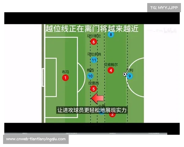 人工智能辅助判罚系统测试赛误差率仅为0.3%有望取代传统边裁角色